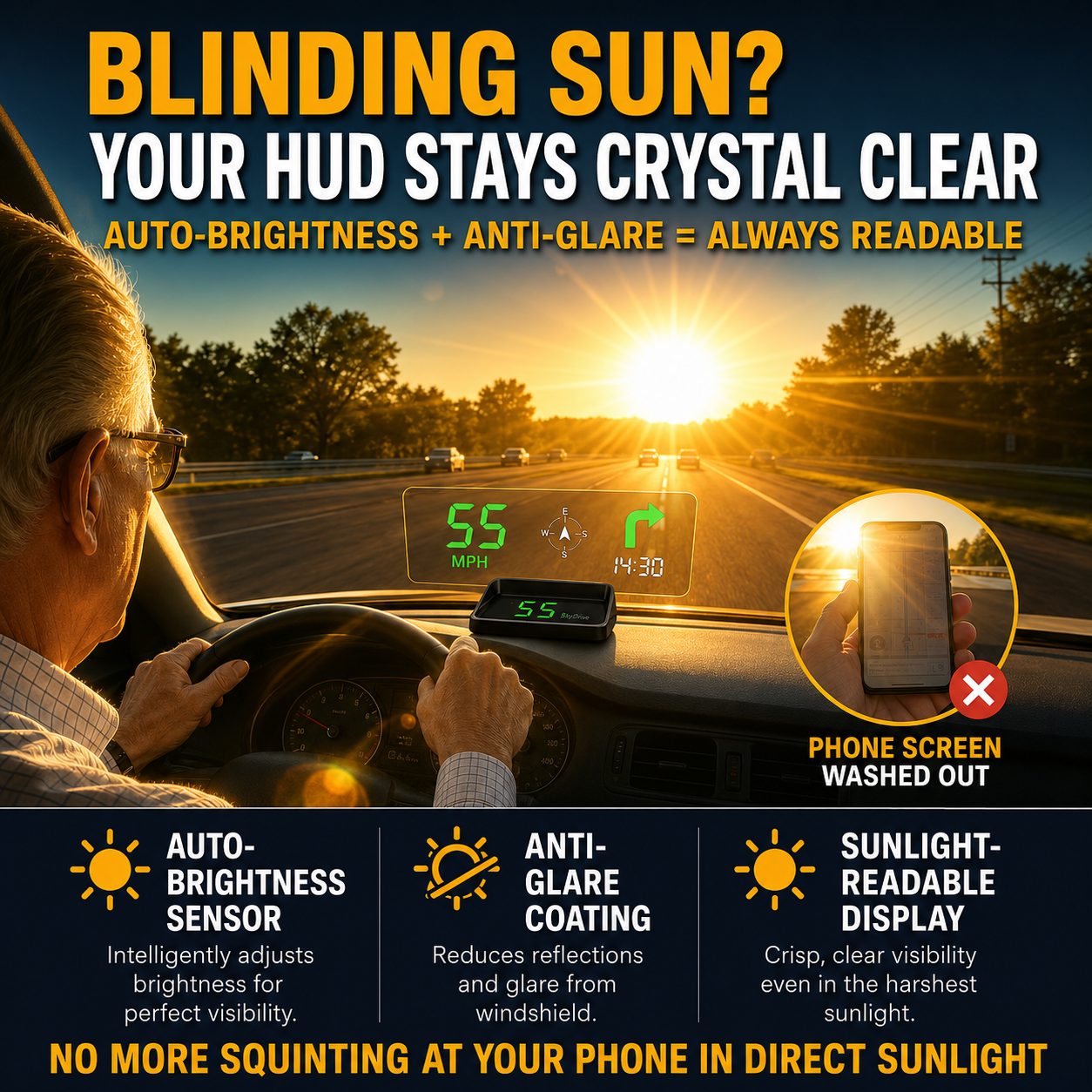 Head-Up Display (HUD) – GPS pour voiture avec compteur de vitesse numérique