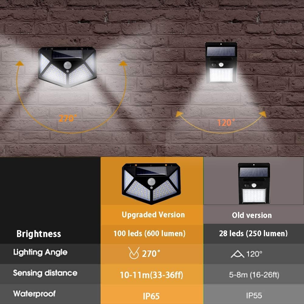 🌞50 % DE RÉDUCTION POUR UNE DURÉE LIMITÉE ! ⏰ Lampes solaires avec détecteur de mouvement – un éclairage extérieur puissant qui illumine automatiquement les allées, les jardins et les entrées ✨