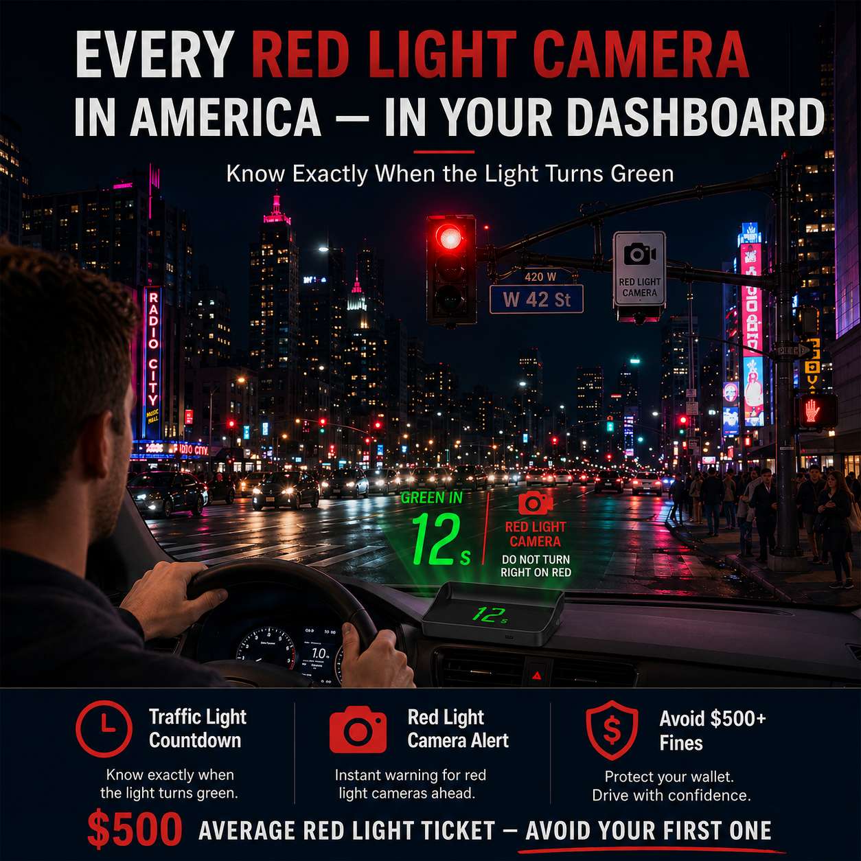 Head-Up Display (HUD) – GPS pour voiture avec compteur de vitesse numérique