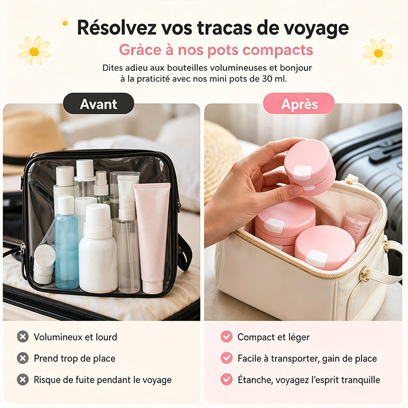 Conteneur de voyage magnétique de pour crème et lotion