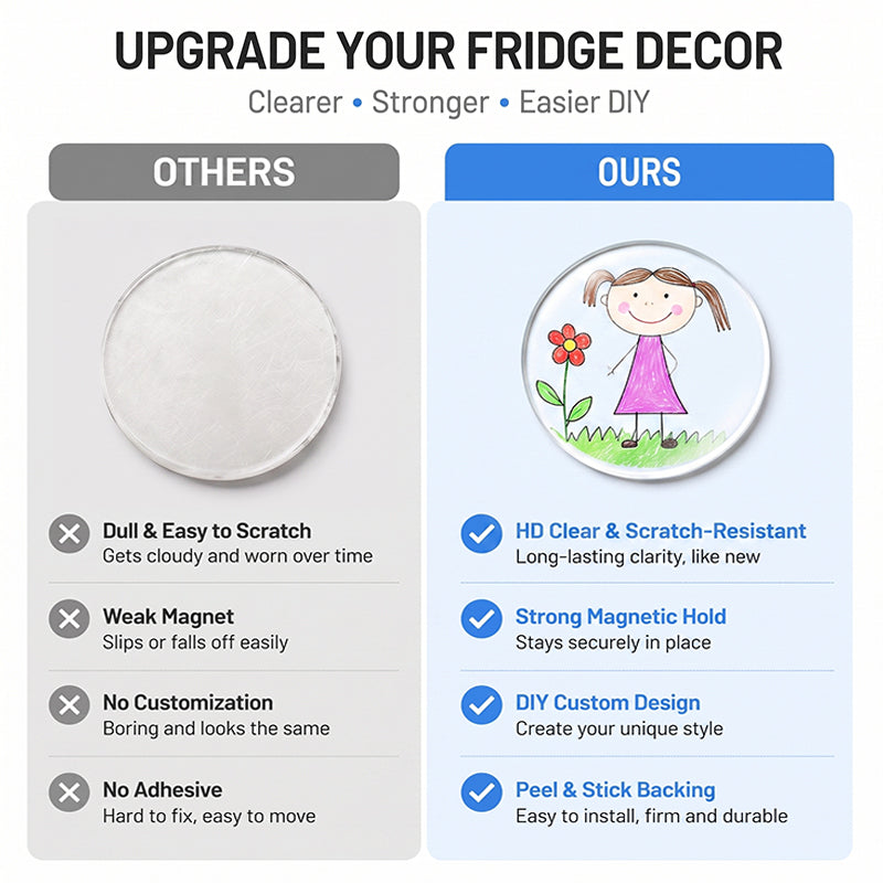 😍20 % de réduction pour l'achat de 3 articles🧲Kit de fabrication d'aimants de réfrigérateur à faire soi-même, avec de l'acrylique transparent