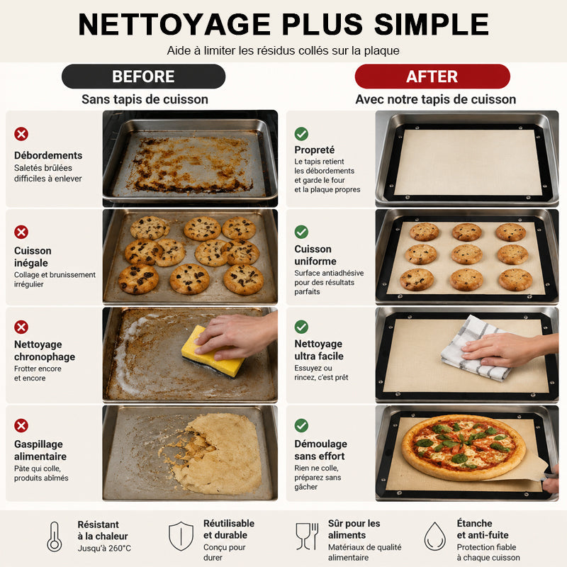 🍗 Tapis de cuisson anti-débordement avec boutons-pression