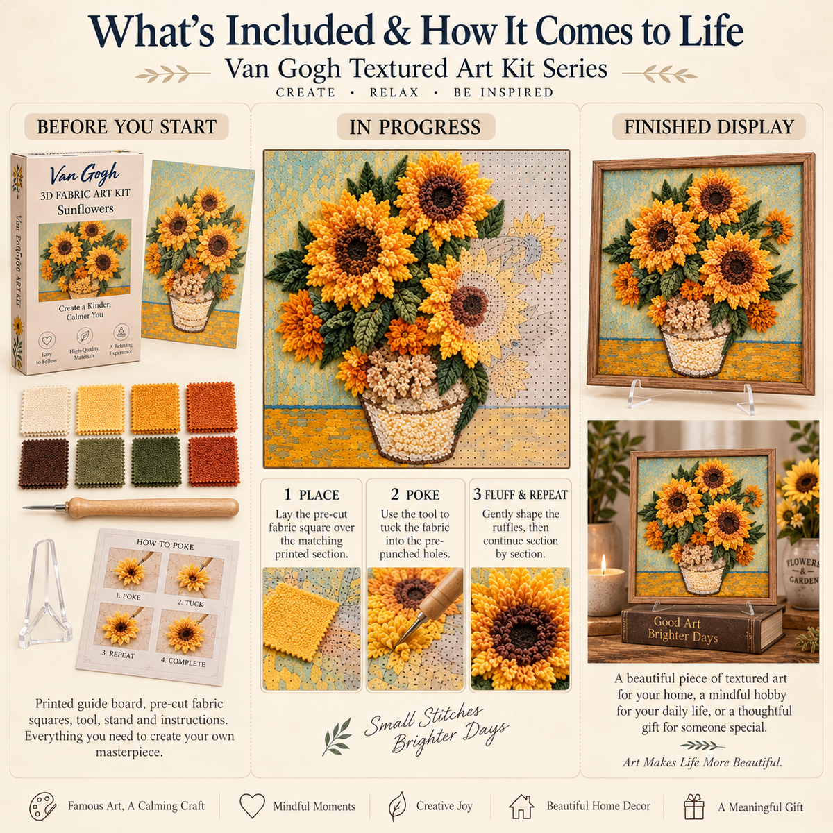 🎨 Kit d'art textile 3D Van Gogh | Créez votre propre chef-d'œuvre texturé
