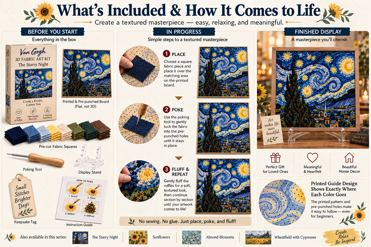 🎨 Kit d'art textile 3D Van Gogh | Créez votre propre chef-d'œuvre texturé