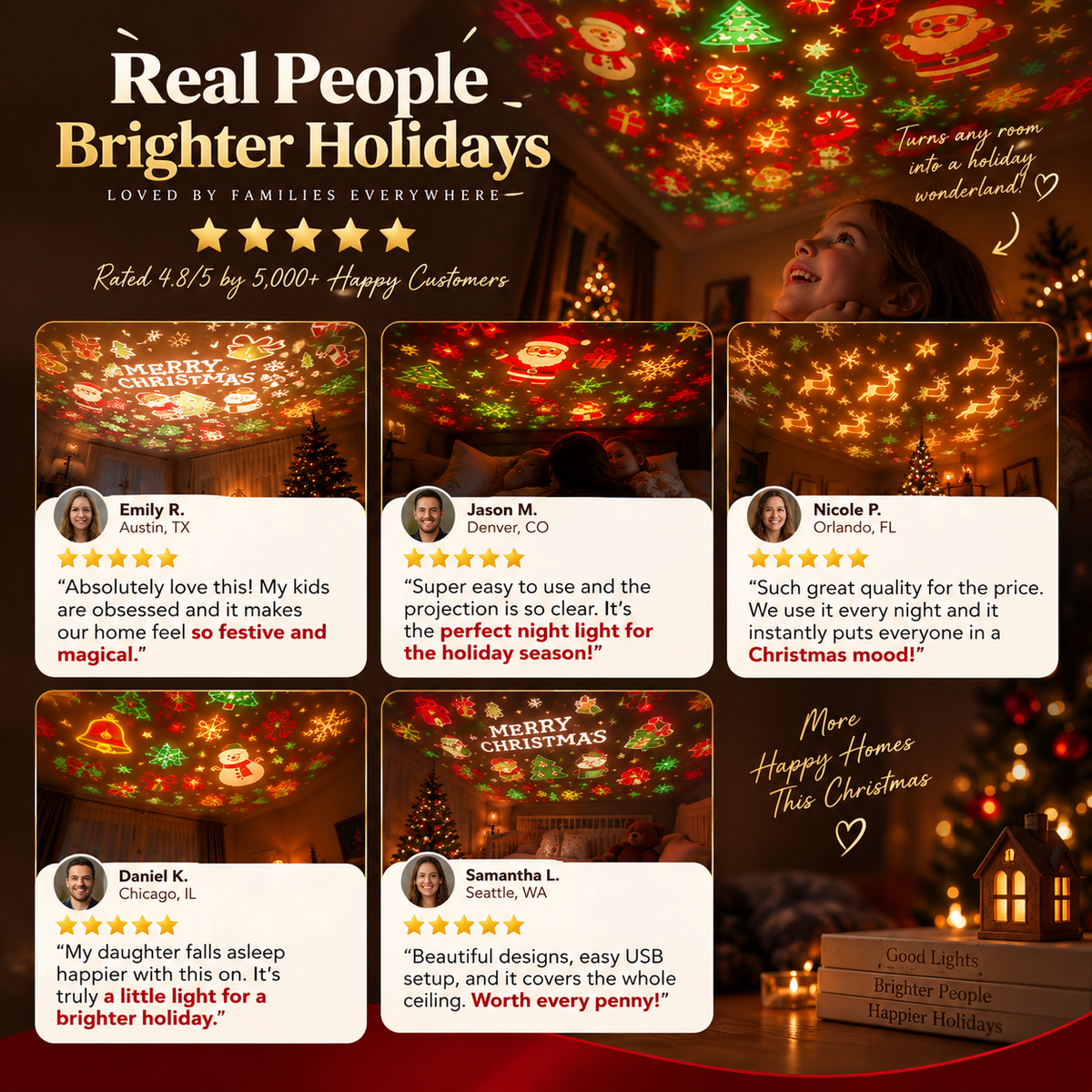 Projecteur de Noël MerryGlow™
