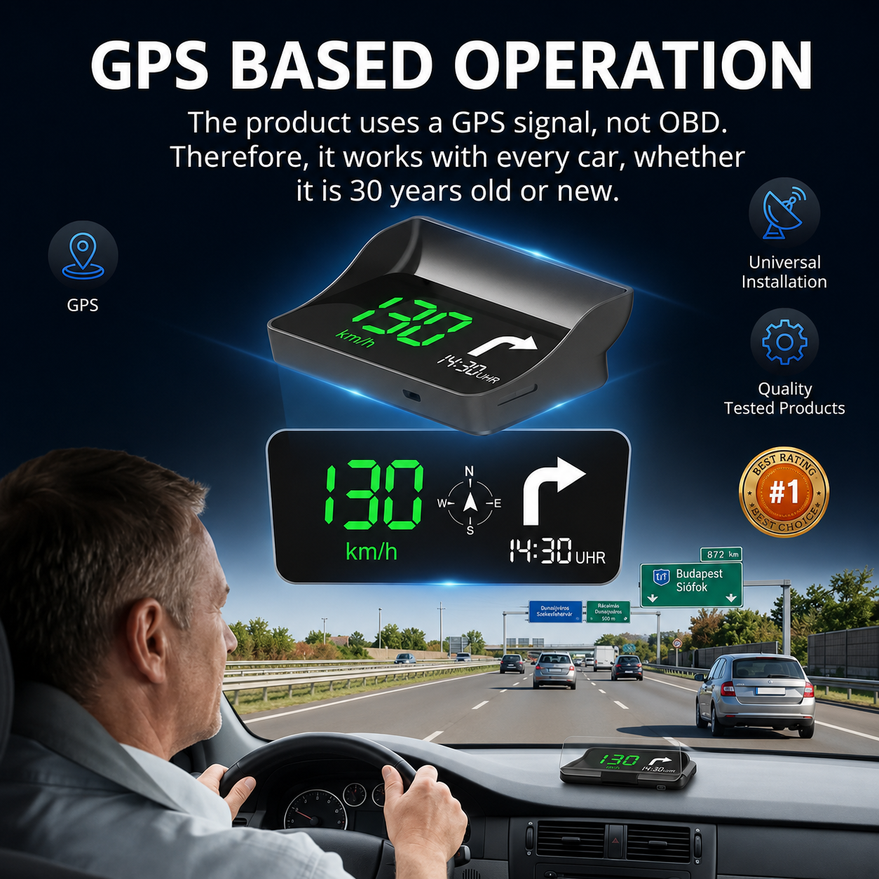 Head-Up Display (HUD) – GPS pour voiture avec compteur de vitesse numérique