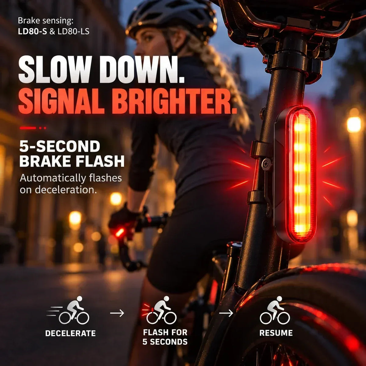 🚨 Feu arrière LED pour vélo avec clignotement activé par le frein | Zone de sécurité laser, autonomie de 22 heures (deux supports de fixation inclus)