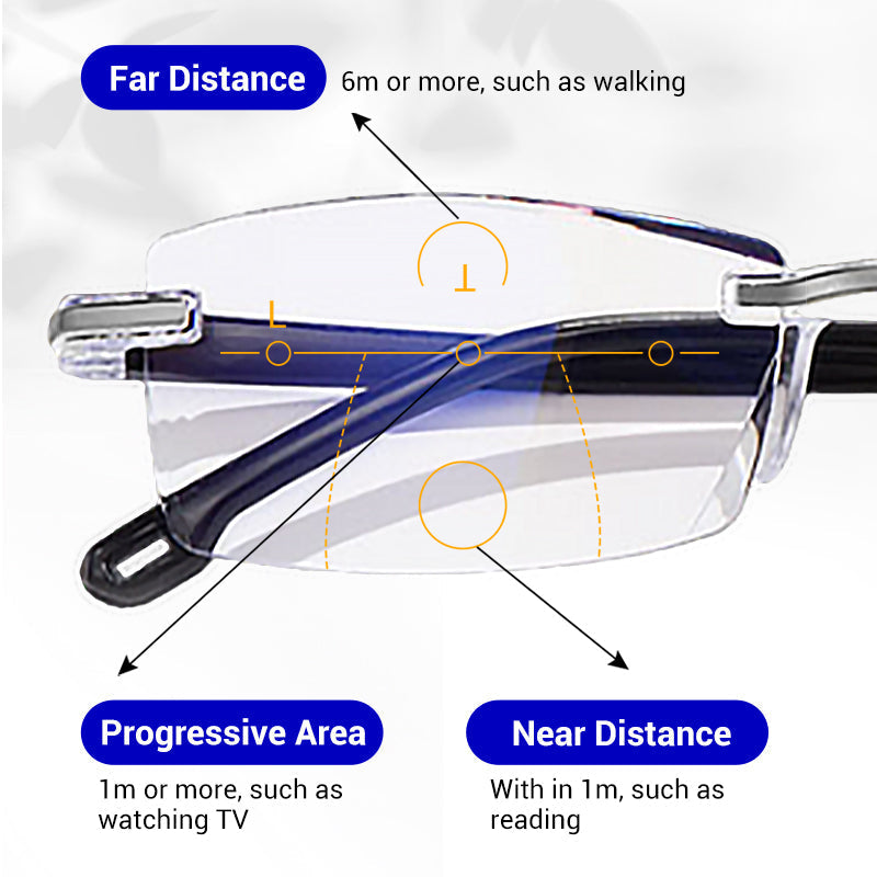 🔥Lunettes de lecture élégantes à mise au point automatique | Filtre anti-lumière bleue · Confort tout au long de la journée et vision d'une clarté cristalline
