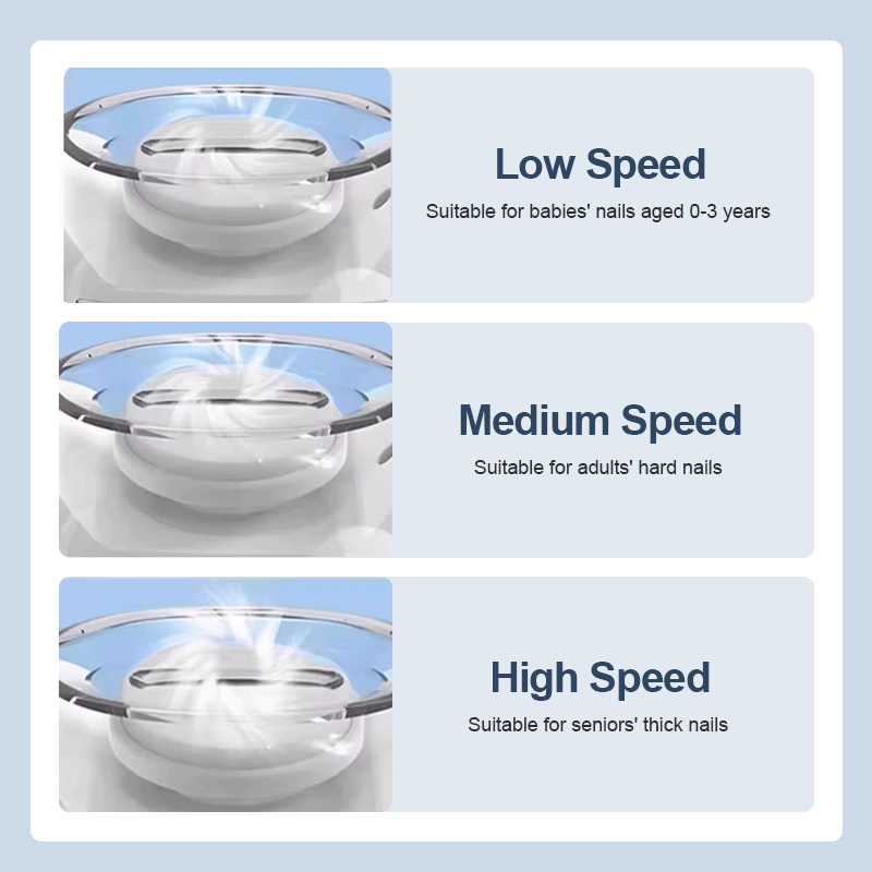 Lime à ongles automatique universelle pour adultes et enfants