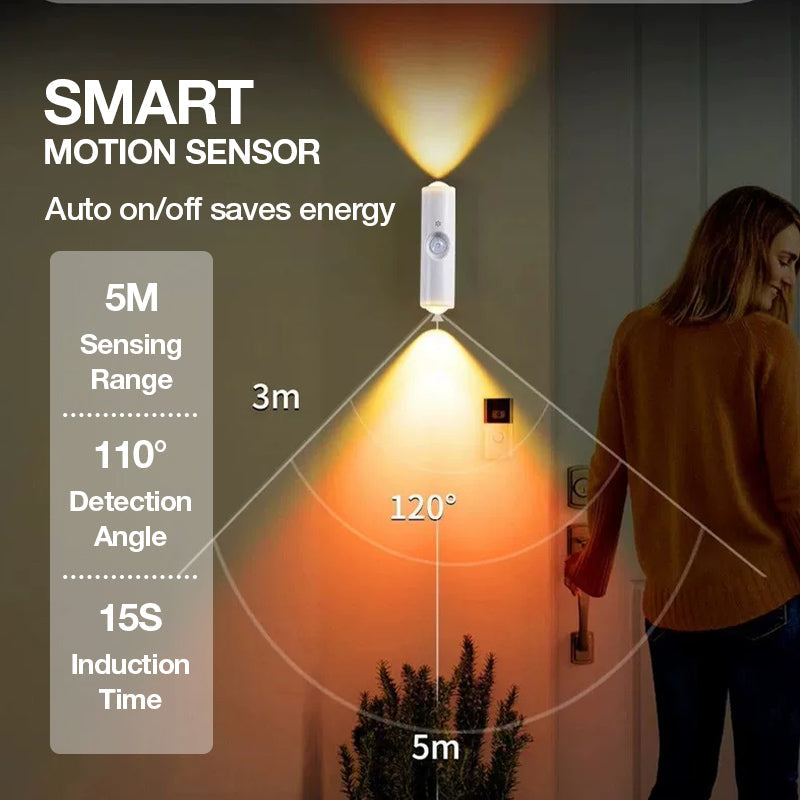 Veilleuse LED intelligente avec détecteur de mouvement, applique murale RGB à intensité variable et couleurs changeantes, éclairage d'ambiance magnétique adhésif rechargeable par USB avec effet dégradé pour chambre à coucher