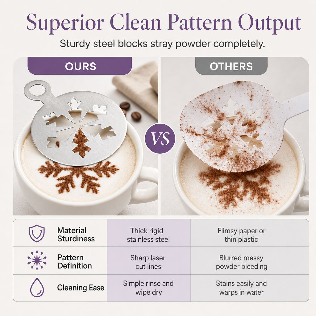 ☕ Pochoir en acier inoxydable pour le « latte art » – Moule de précision pour saupoudrage 🍰